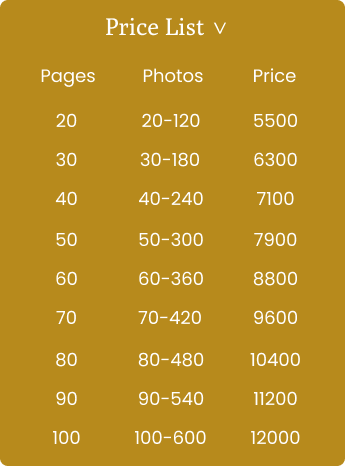 Price List